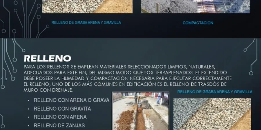 Imagen ilustrativa de Cimentaciones rellenos en Alicante