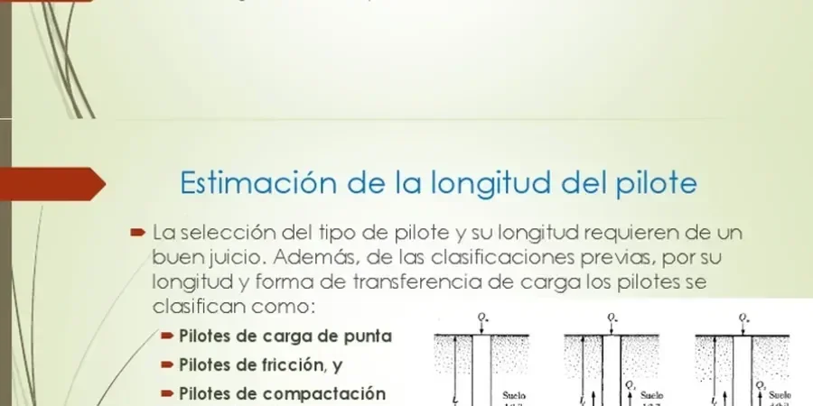 Imagen ilustrativa de Pilotes friccion punta en Alicante